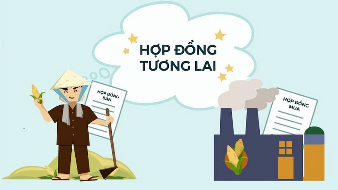 Hợp đồng tương lai