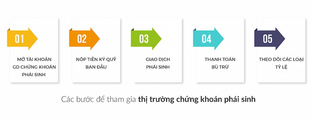 Nhà đầu tư cũng nên lưu ý,