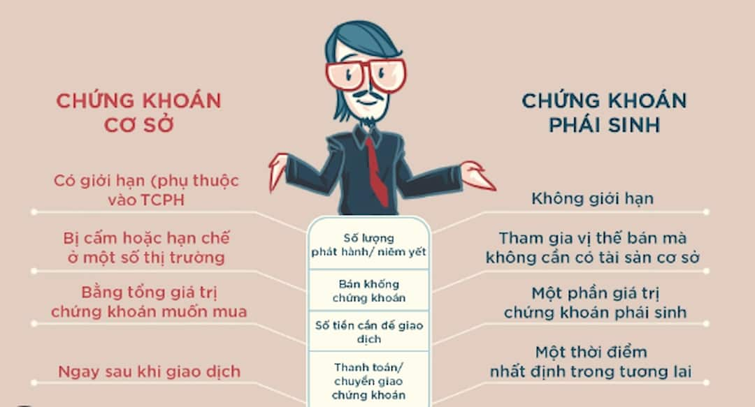 tài sản nông sản là Gạo: