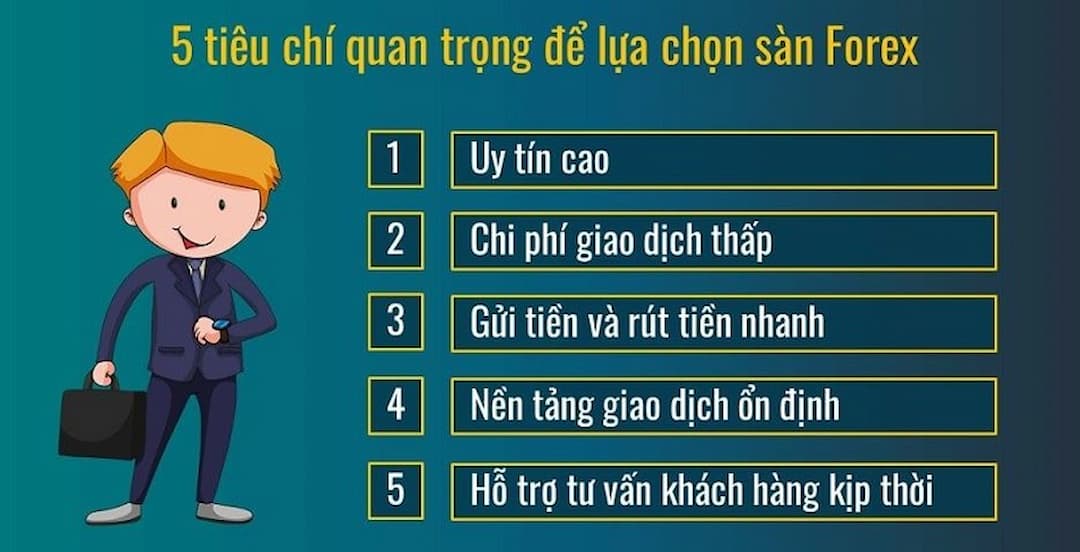 Lựa chọn sàn giao dịch uy tín