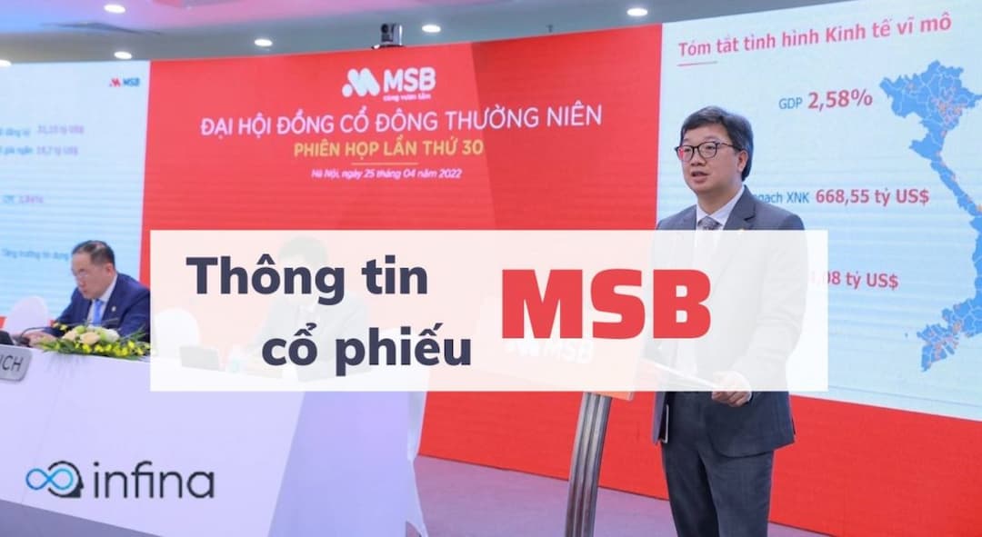 Dự báo triển vọng cổ phiếu MSB 2023