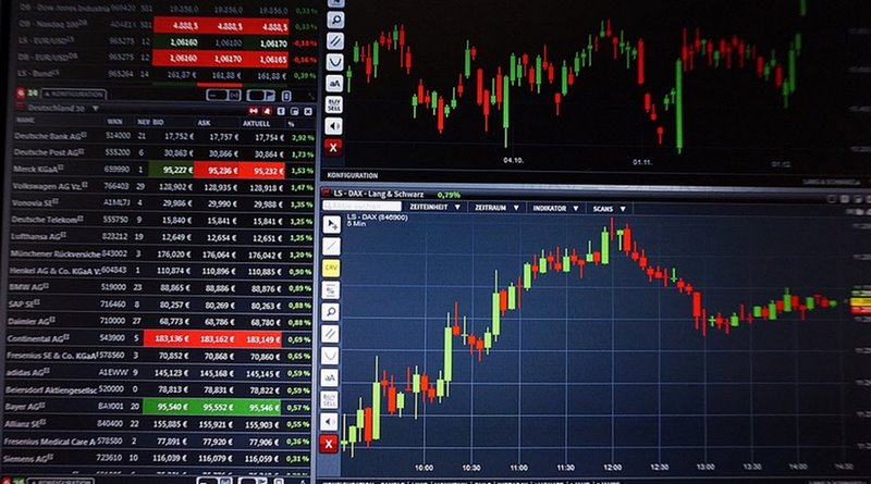 Cách thức hoạt động của FX Trading Markets