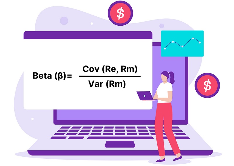 Công thức tính hệ số beta